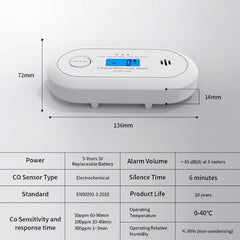Carbon Monoxide Detector Smoke Alarm