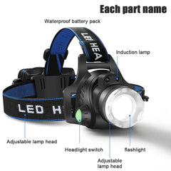 Headlamp Flashlight, Rechargeable Led Head Lamp - The Shopsite