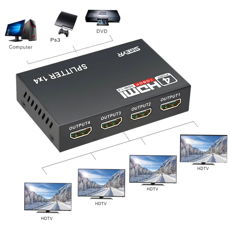 HDMI Splitter 1 in 4 Out