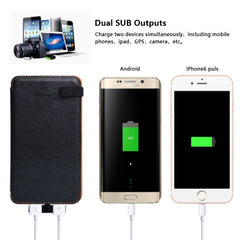 Solar Power Bank 20000mAh Dual USB