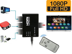 Hdmi Splitter