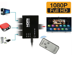 Hdmi Splitter