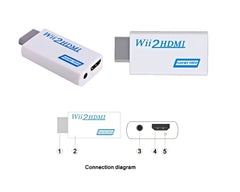 Wii to HDMI Adapter Converter Full HD 1080P