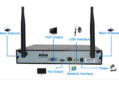 Security Camera System Wireless System