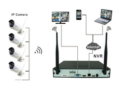 Wireless security Camera system 2MP