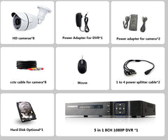 Security Camera System Cctv