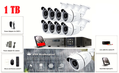 Security Camera System CCTV