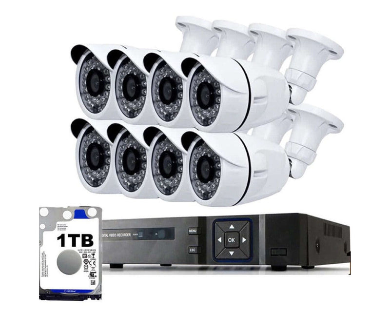 Security Camera System CCTV