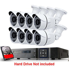 Security Camera System Cctv