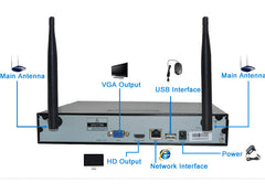 Wireless Security camera system