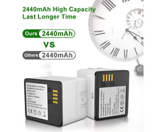 Arlo Rechargeable Battery for Arlo Pro Pro 2 Replacement