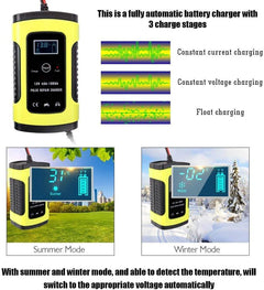 Car battery charger 12V