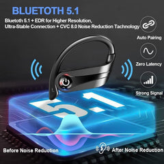 Wireless Earbuds Bluetooth Headphones