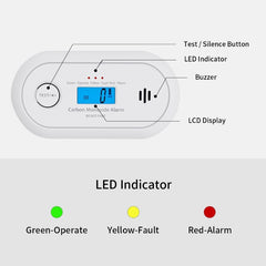 Carbon Monoxide Detector Smoke Alarm