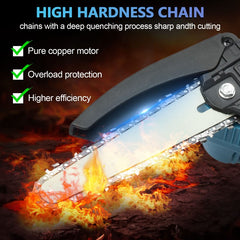 Makita Compatible Mini Cordless Chainsaw 6 Inch