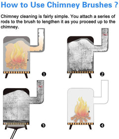 Flexible Dryer Vent & Chimney Cleaner Kit