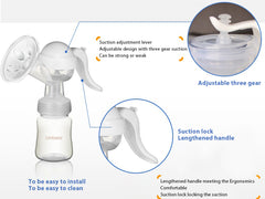 Breast Pump Manual Breast Pump Breastfeeding Pump