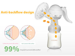 Breast Pump Manual Breast Pump Breastfeeding Pump