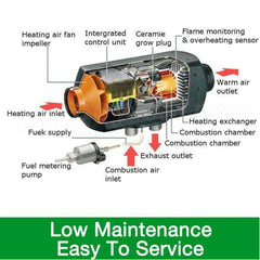 Diesel Air Heater 5kW 12V with LCD Switch