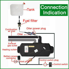 Diesel Air Heater 5kW 12V with LCD Switch