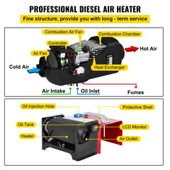 Diesel Air Heater