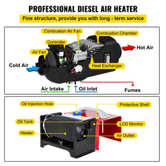 Diesel Air Heater With Controller