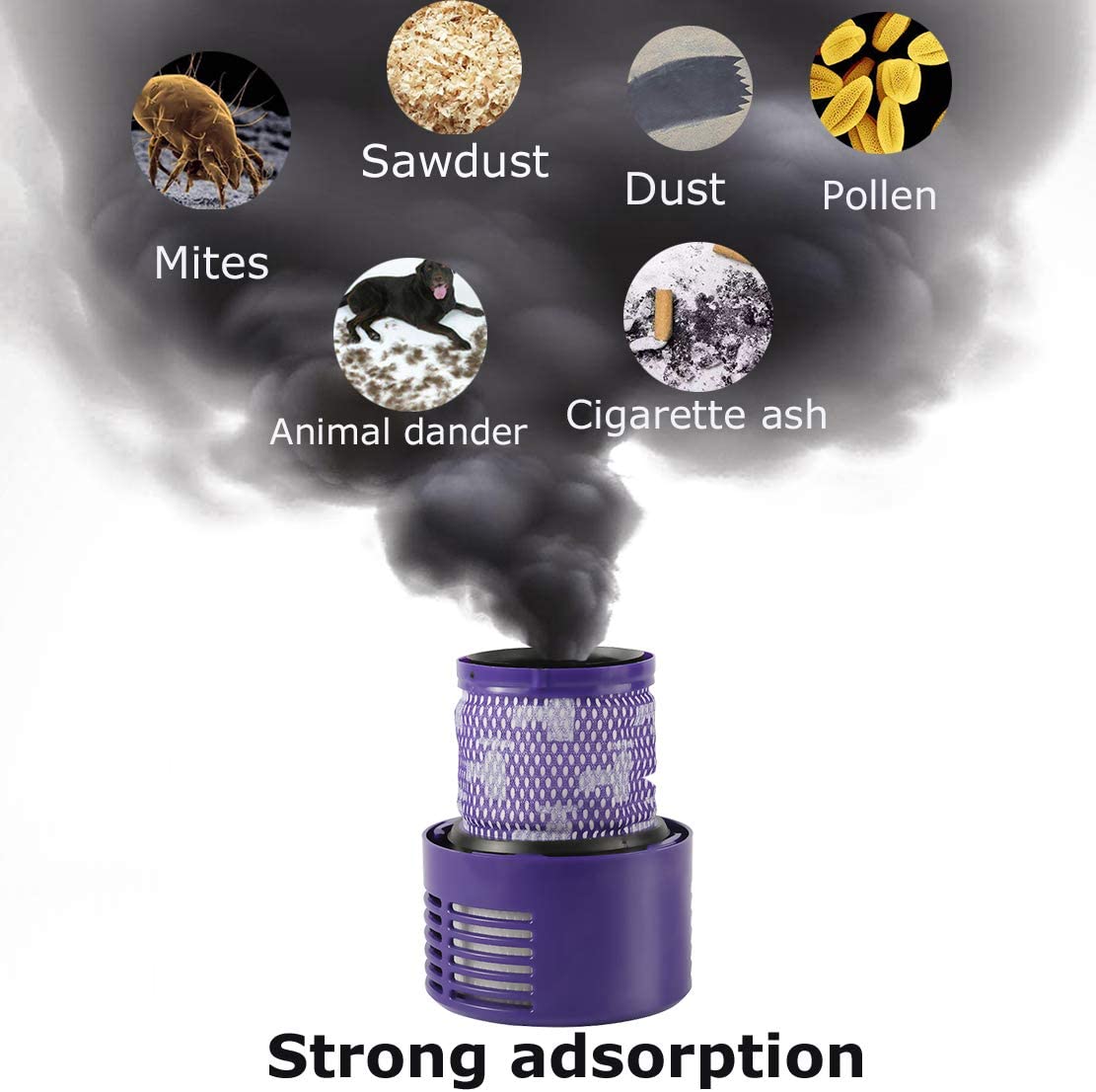 Dyson Filter V10 SV12 Vacuum Cleaner Aftermarket Compatible