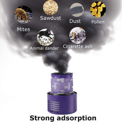 Dyson Filter V10 SV12 Vacuum Cleaner Aftermarket Compatible