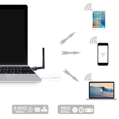 Dual Band 600Mbps USB Wifi Adapter