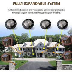 1/2 Mile Solar Driveway Alarm Motion sensor Wireless Motion Alert