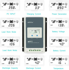 MPPT Solar Controller 30A