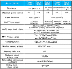 Mppt Solar Controller Charge 40A