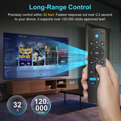 Remote Control for Amazon Fire TV Stick