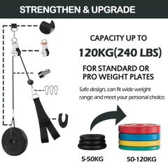 Fitness Lift Pulley System