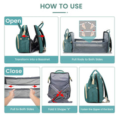 Nappy Bag Mummy Bag 5 in 1 Nappy bag