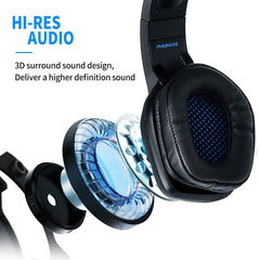 Gaming Headphones/Headset