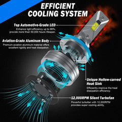 H11 LED Headlight Bulbs H8 H9