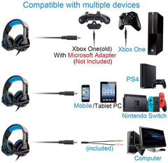 Xbox One Headphones PS4/PS5 Gaming Headphone Headset