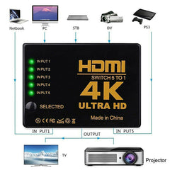 Hdmi Splitter 5in1 4K