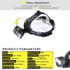 Rechargeable Waterproof Headlamp Flashlight with 5 Cree LEDs