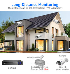 POE Security Camera System 3MP