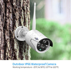 Wireless Security Camera System