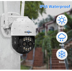 Wireless Security Camera