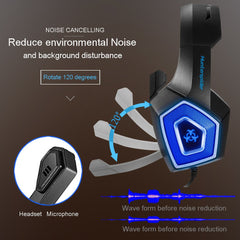 PS4 Gaming Headsets Headphones