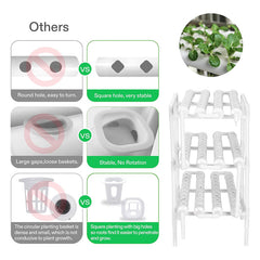 3 Layers Hydroponic Grow Kit