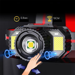 Rechargeable Head Torch Headlamp