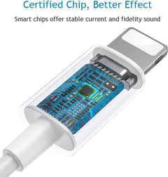 Aftermarket Headphone with Lightning Connector