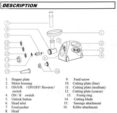 Meat Grinder Sausage Maker