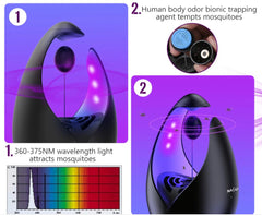 Mosquito Bug Zapper – USB Mosquito Bug Zapper with Timer & Touch