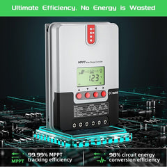 MPPT Solar Charge Controller 20A